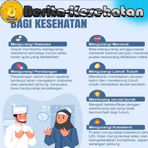 Manfaat Puasa Bagi Kesehatan